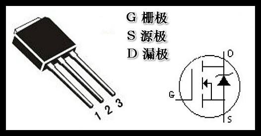 mos管三個(gè)極