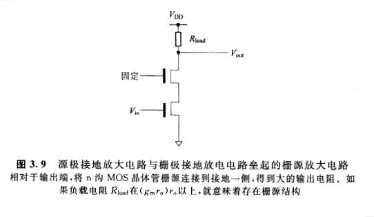 mos管