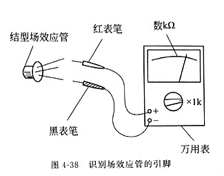 場效應(yīng)管原理