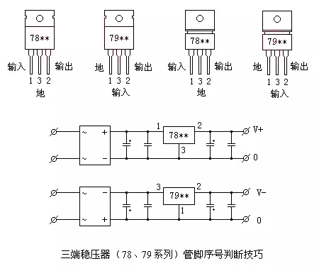 三端穩(wěn)壓器