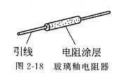 什么是電阻