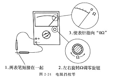 電阻