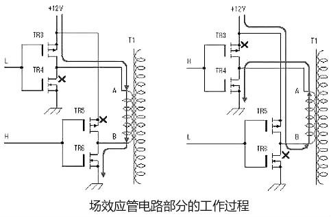 逆變器場(chǎng)效應(yīng)管