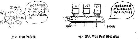 大電流mos管