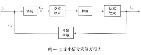 場(chǎng)效應(yīng)管實(shí)用電路圖