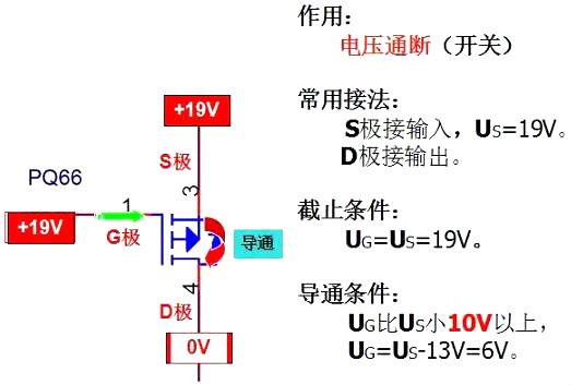 電腦主板mos管