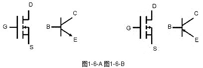 cool mos的優(yōu)缺點