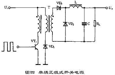 開關(guān)電源電路圖