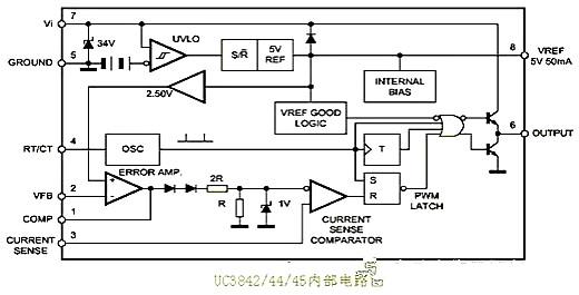 電動(dòng)車充電器電路圖