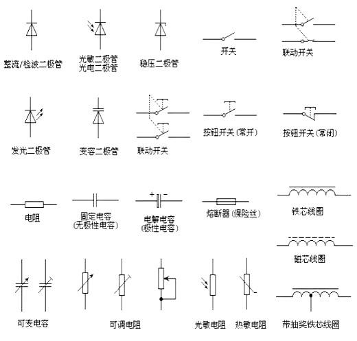 電路圖符號(hào)大全