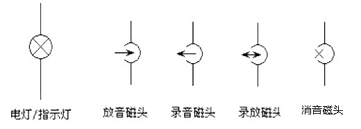 電路圖符號(hào)大全