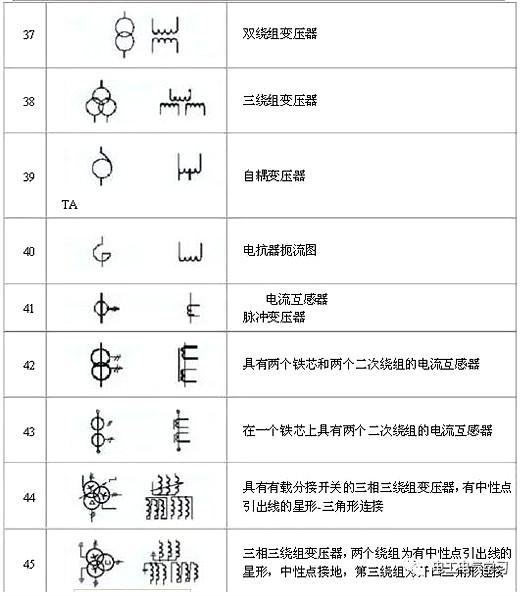 電路圖符號(hào)大全