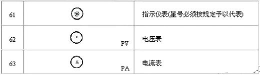 電路圖符號(hào)大全