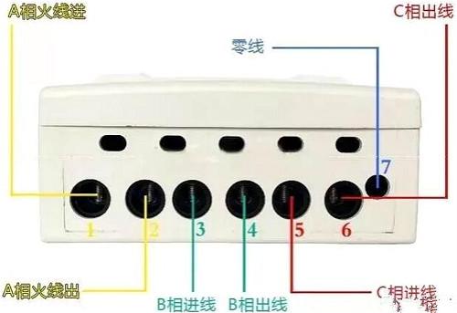 電表接線圖