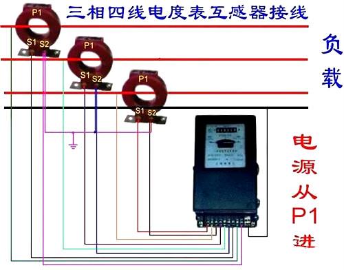 電表接線圖