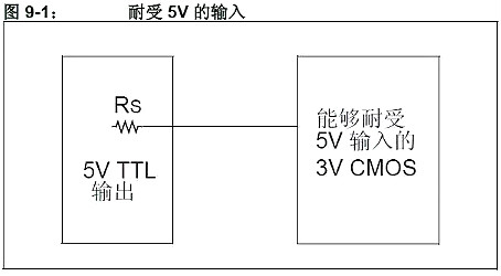 5V轉3.3V電路圖