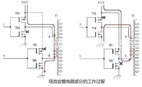 場效應(yīng)管逆變器電路圖