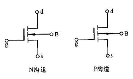 P溝道和N溝道MOS管選擇