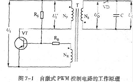 PWM控制電路