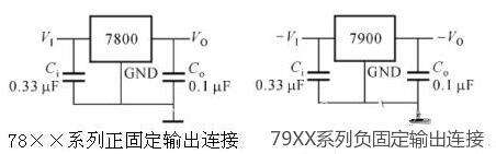 三端穩(wěn)壓管好壞測量