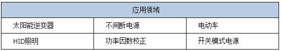 碳化硅二極管封裝工藝