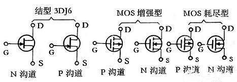 貼片場效應管管腳圖