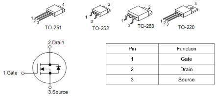 MOS管，90A/30V,100N03