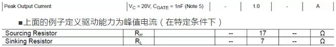 MOSFET,MOSFET驅動技術