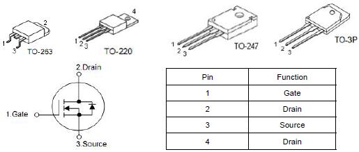 低壓MOS管,2808A,150A/80V