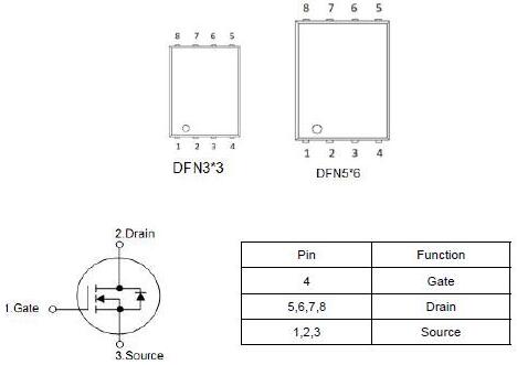 無人機(jī)MOS管,3703A,50A/30V