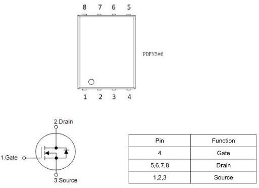 無(wú)人機(jī)MOS管,3103A,110A/30V