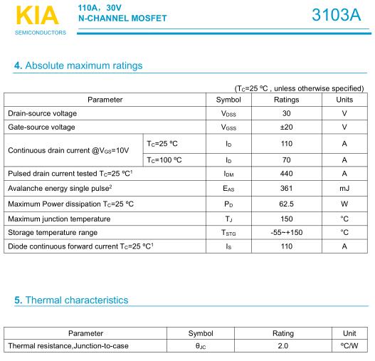 無(wú)人機(jī)MOS管,3103A,110A/30V