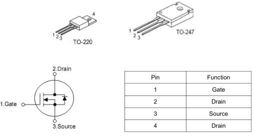 低壓MOS管,3306,80A/60V