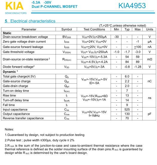 PFC電路碳化硅二極管，KIA4953,-5.3A/-30V