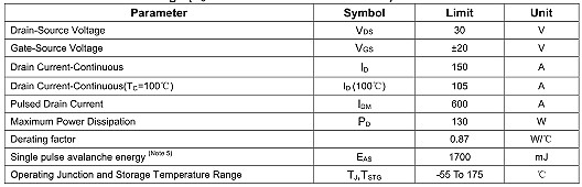 NCE30H15,NCE30H15參數(shù),NCE30H15封裝