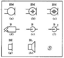 電子元器件符號(hào)大全