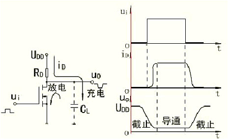 mos管開(kāi)關(guān)電路圖,電壓