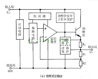 三端穩(wěn)壓管內(nèi)部電路圖