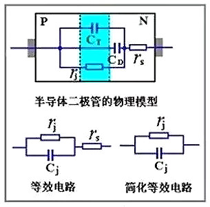 二極管,開關(guān)特性,等效電路