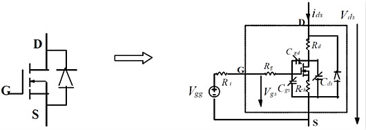 功率MOSFET