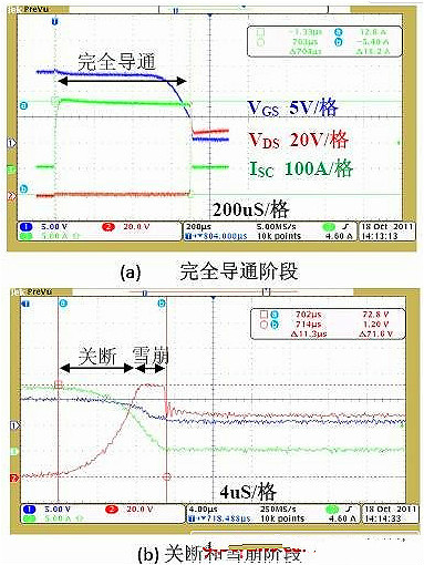 功率器件,MOSFET,鋰電池保護(hù)板