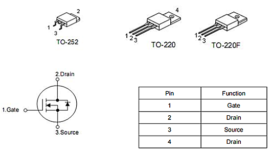 ?KIA超高壓MOSFET 1000-1500V，填補(bǔ)國(guó)內(nèi)空白-KIA MOS管