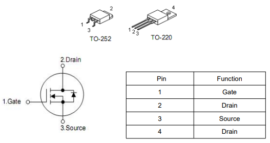 150n04參數(shù),150A 40V參數(shù)代換,KNX2804A場效應(yīng)管保護(hù)板-KIA MOS管