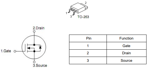 100v160a場效應管,電動車場效應管,KNB2710A參數(shù)資料-KIA MOS管