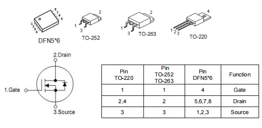 保護板專用mos管,40v100a,KND3204A場效應管參數(shù)引腳圖-KIA MOS管