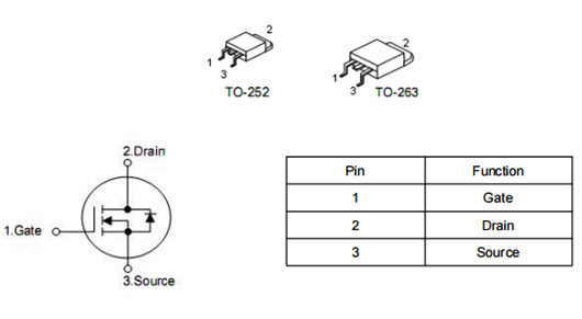 60nf06參數(shù)代換,逆變器mos管,KND3306B場效應(yīng)管資料-KIA MOS管